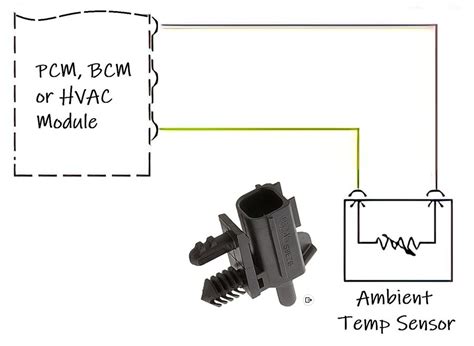 Ambient Air Temperature Sensor