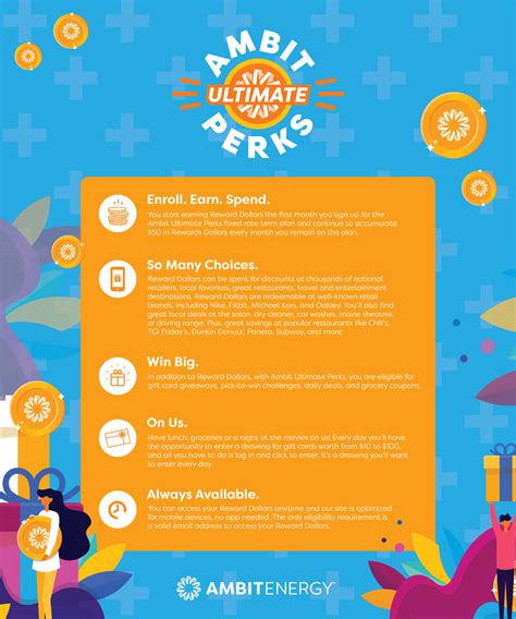 ambit ultimate perks login