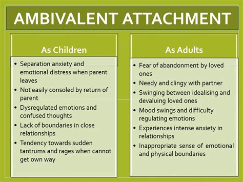 ambivalent attachment vs avoidant