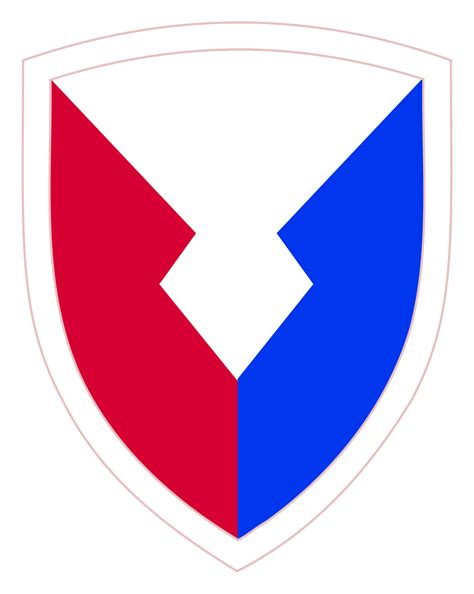 Amc Army Materiel Command