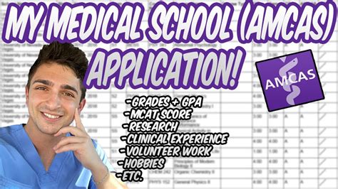 amcas application medical school