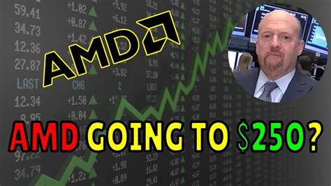 amd stock prediction 2026
