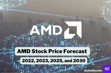 amd stock price forecast 2023