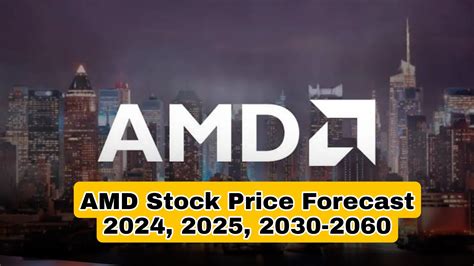 amd stock price forecast 2024