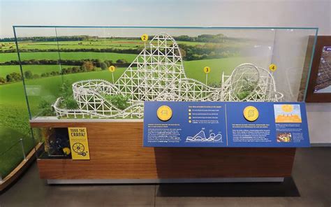 Amelia Earhart Roller Coaster Entry