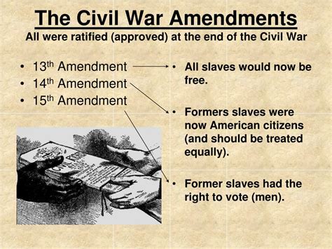 amendments after the civil war