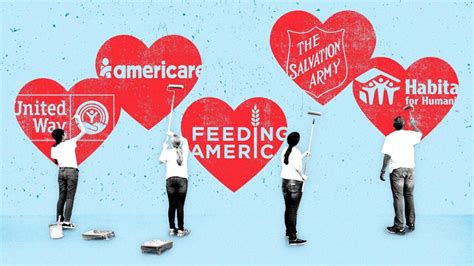 america's best charities list
