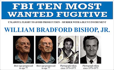 america's most wanted criminals by the fbi