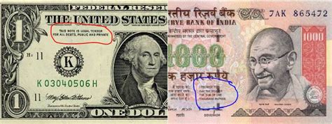 america currency to inr