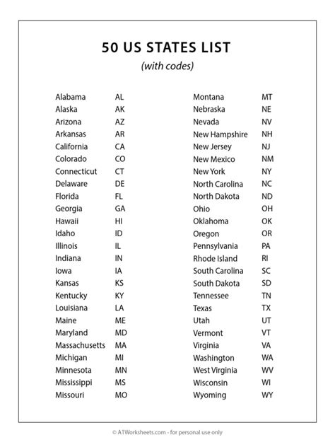 america state code list
