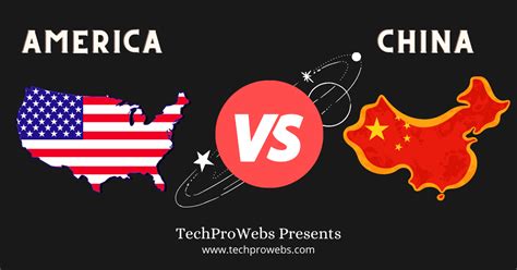 america vs china quora