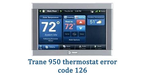 Unlocking Efficiency: Deciphering American Standard Thermostats Acculink Error Codes for Seamless Performance