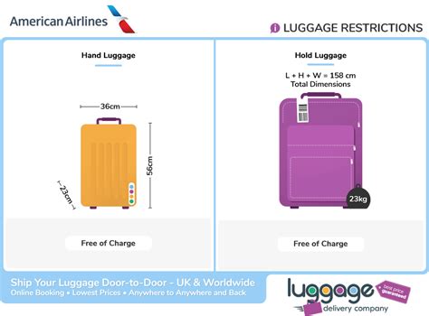 american airlines baggage charge for international flights