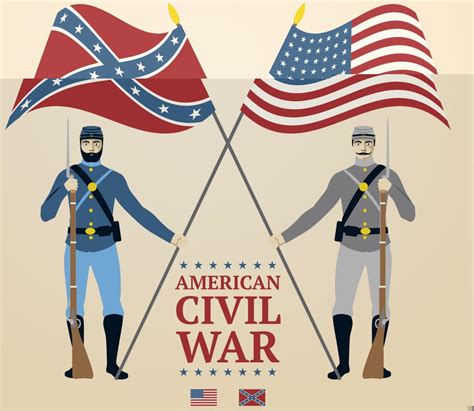american civil war studyflix