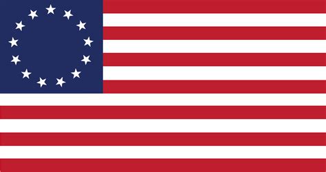 american flag evolution gif