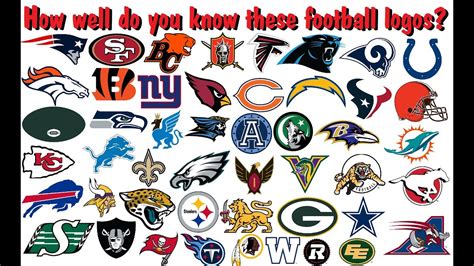 american football logo quiz