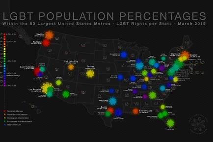 AMERICAN GAY POPULATION