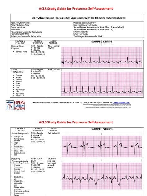 american heart acls online pretest