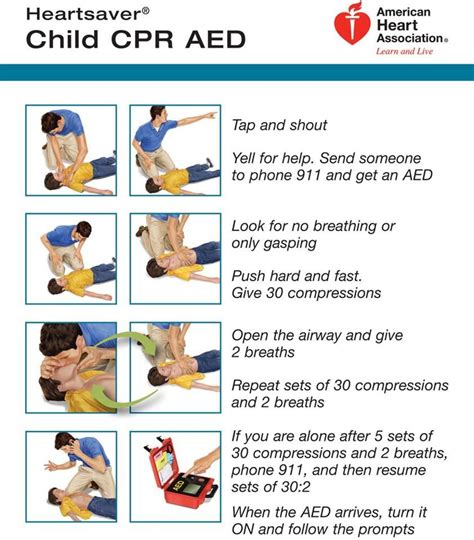american heart association cpr for children