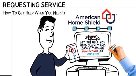 american home shield service provider