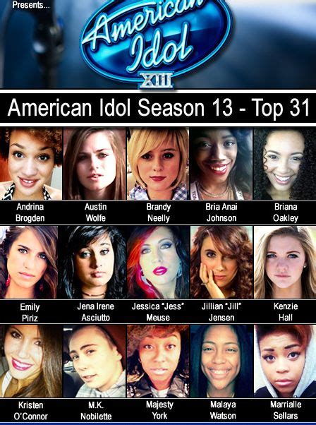 american idol 2014 contestants