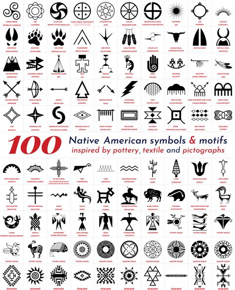 american indian petroglyphs meaning