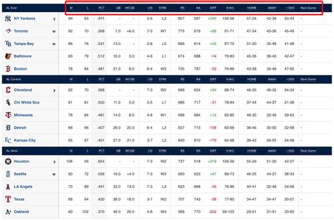 american premier baseball standings