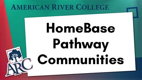 american river college homebase