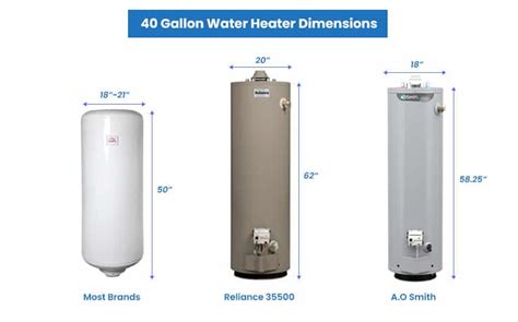 american standard water heater dimensions