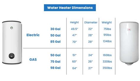 american standard water heater dimensions