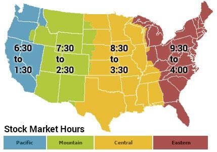 american stock market hours