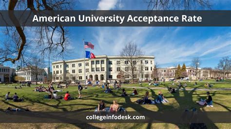 american university acceptance rate