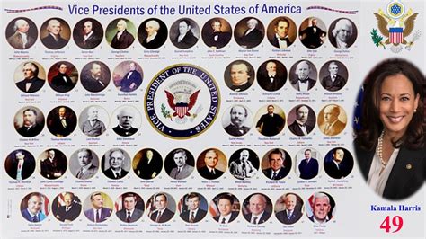 american vice presidents list