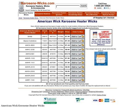 American Wick Replacement Chart
