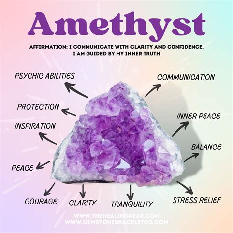 amethyst benefits