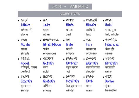 amharic basic words