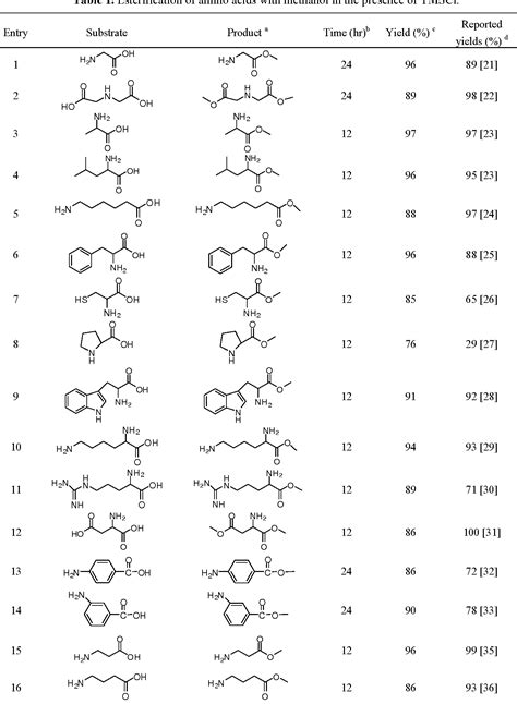amino acid methyl ester
