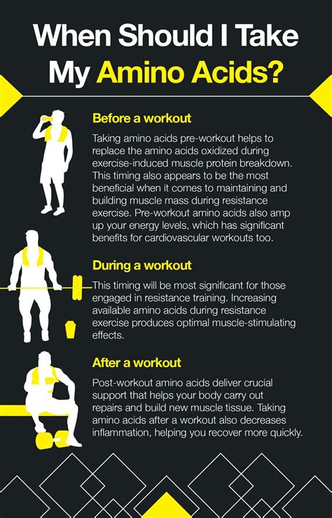 Amino Acids Workout
