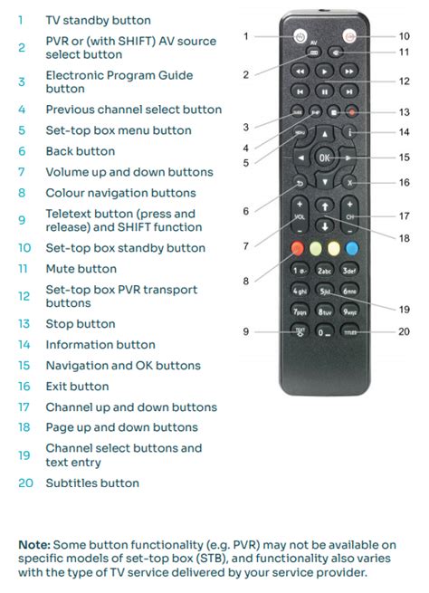 amino oak remote control