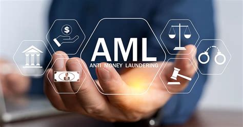 aml as a service