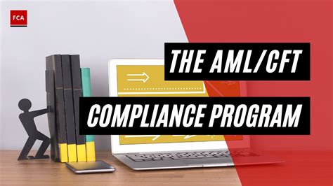 aml cft software