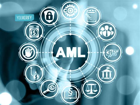 aml compliance course