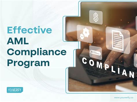 aml compliance definition