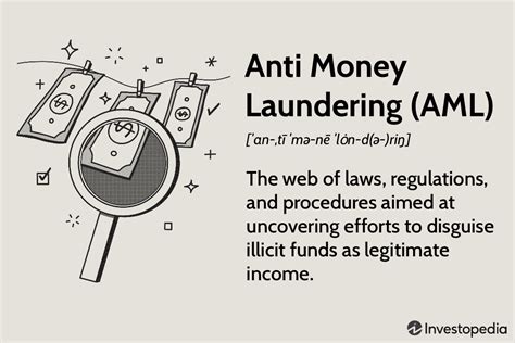 aml definition banking