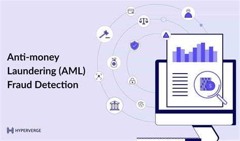 aml fraud detection