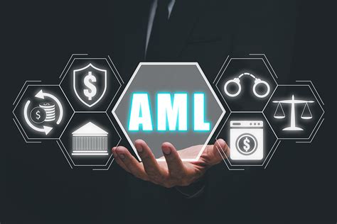 aml online