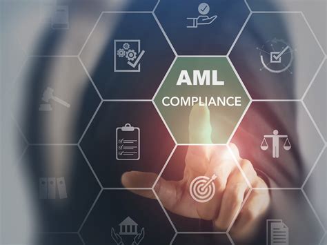 aml platform