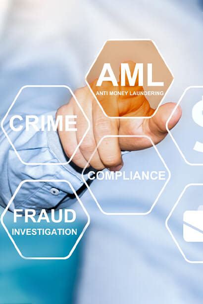 aml verification