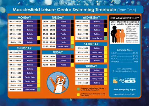 ammanford leisure centre swimming timetable
