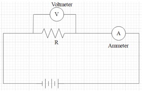Ammeter And Voltmeter Parallel